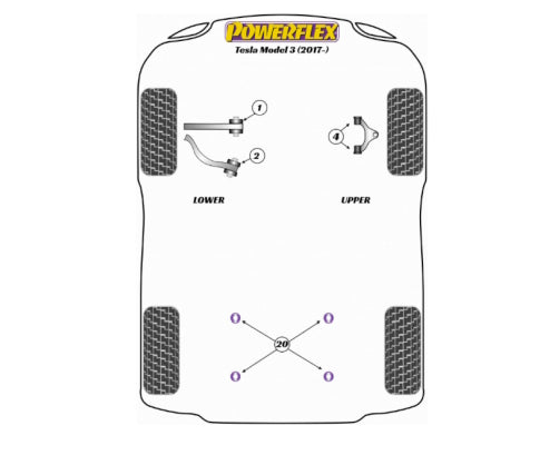 Vorderer Querlenker hinten Tesla Model 3 inkl. Buchsensatz Road Series Powerflex