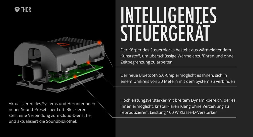 Soundgenerator THOR für Tesla Model S/3/X/Y Thor