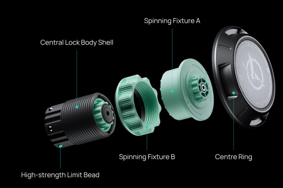 Halodisc 2 by HaloBLK Radabdeckung SilentDrive.de