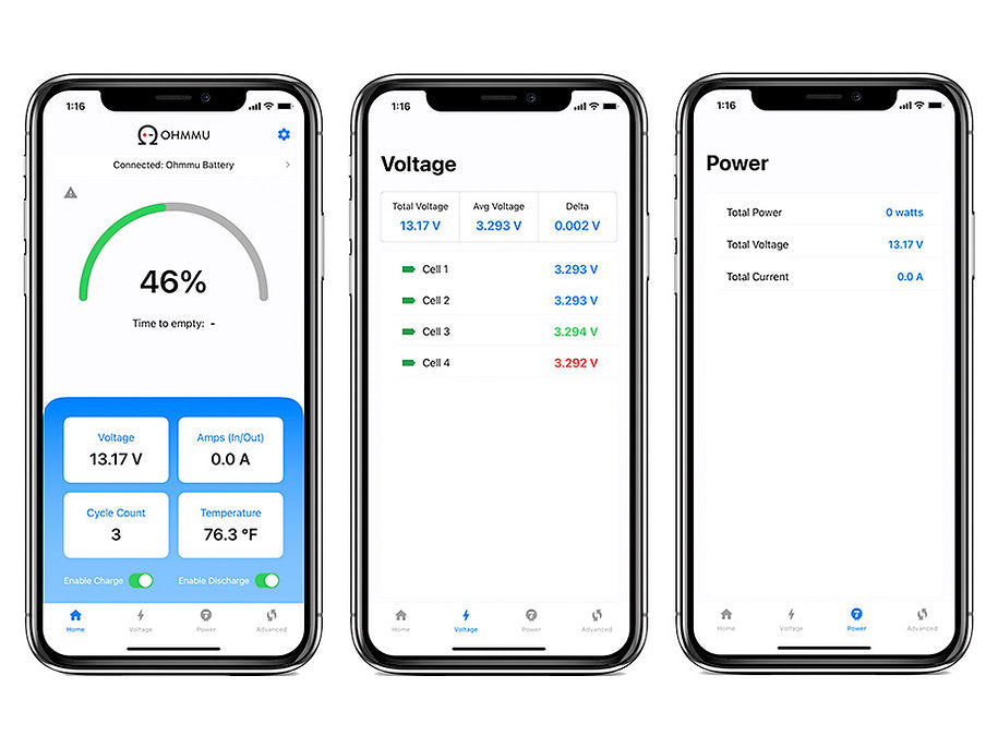 Ohmmu Lithium Batterie mit nur 4kg Gewicht! für Tesla Model 3 ohmmu