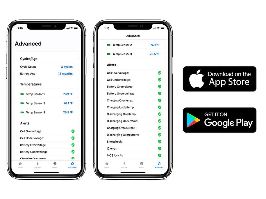 Ohmmu Lithium Batterie mit nur 4kg Gewicht! für Tesla Model 3 ohmmu