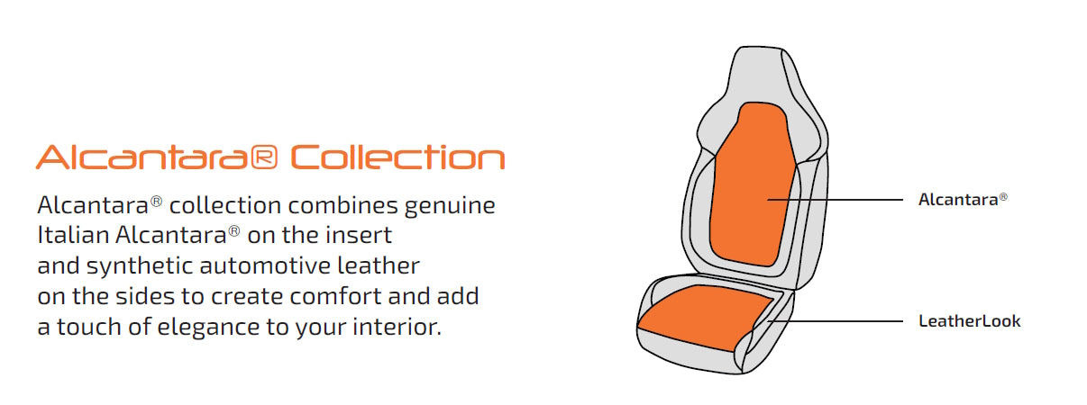 Individuelle Sitzbezüge Tesla Model Y SilentDrive.de