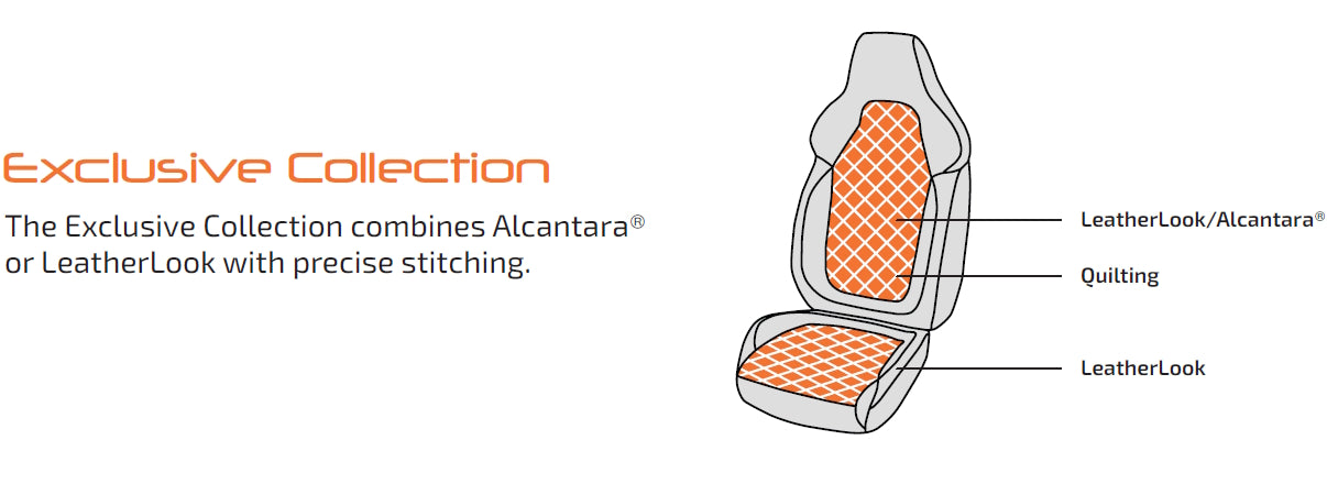 Individuelle Sitzbezüge Tesla Model 3 SilentDrive.de