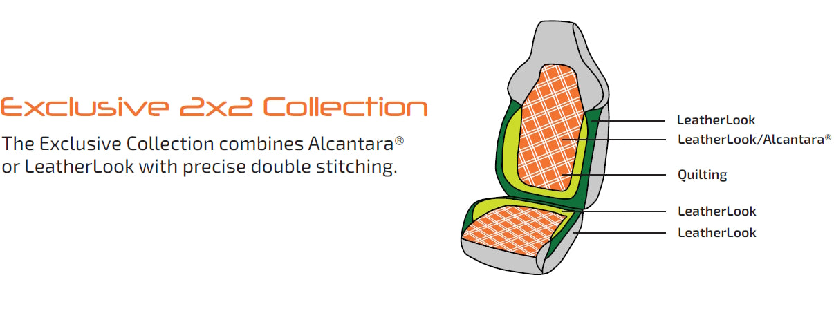 Individuelle Sitzbezüge Tesla Model 3 SilentDrive.de