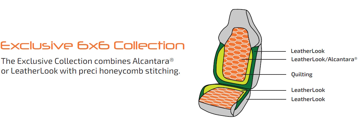 Individuelle Sitzbezüge Tesla Model 3 SilentDrive.de