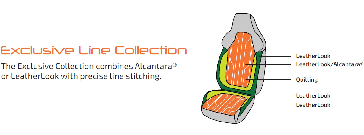 Individuelle Sitzbezüge Tesla Model 3 SilentDrive.de