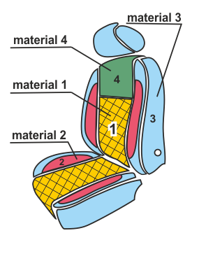 Individuelle Sitzbezüge Tesla Model 3 / Y SilentDrive.de