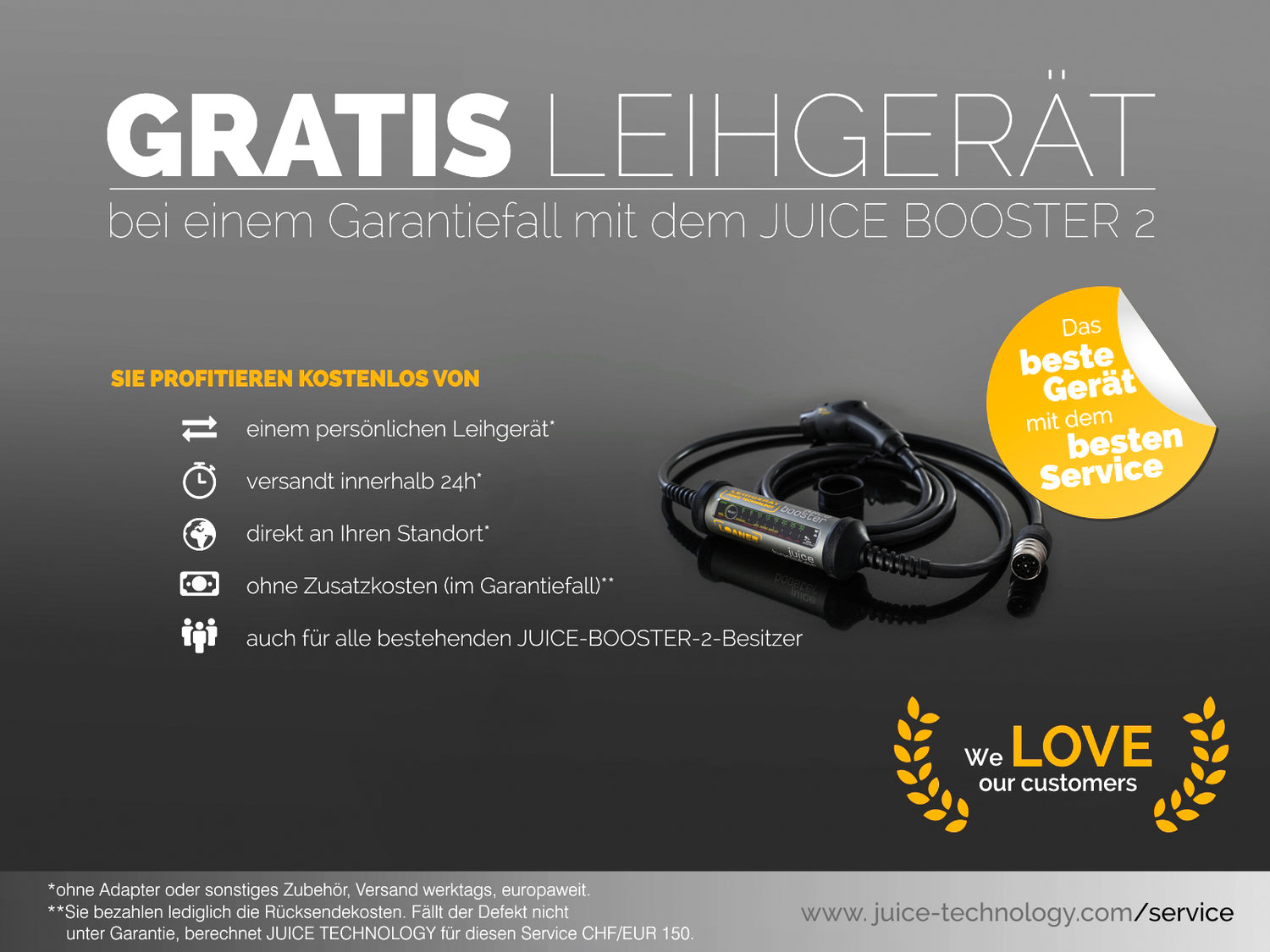 Juice Booster 2 EV Set Tesla Model 3 Juice Technology