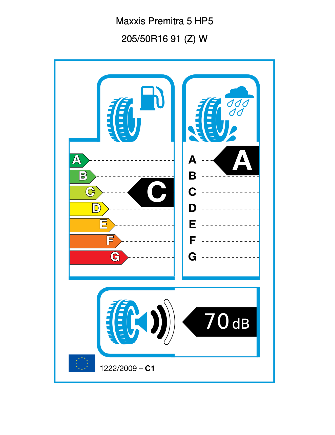 Maxxis Premitra 5 HP5
