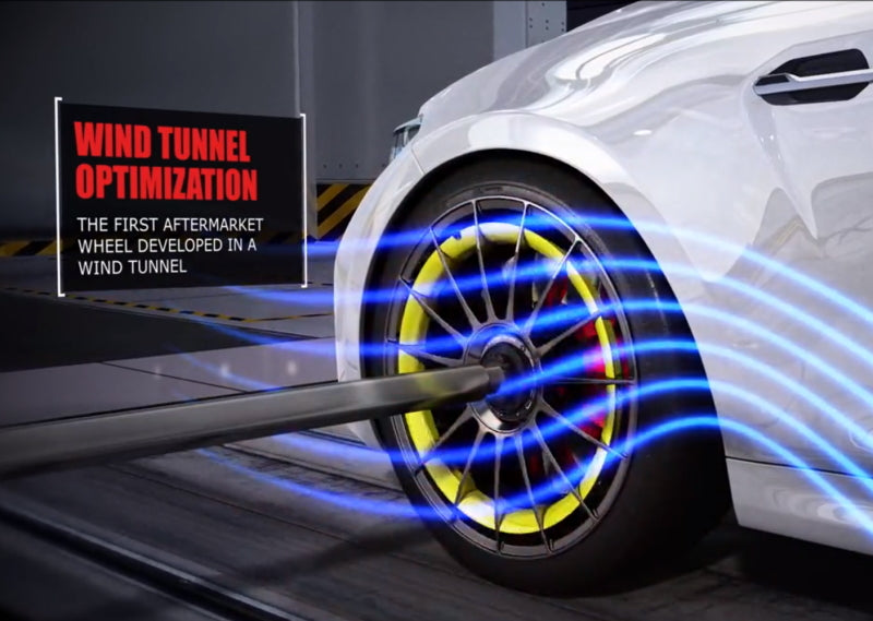 OZ Superturismo Aero für Tesla Model 3 OZ Racing