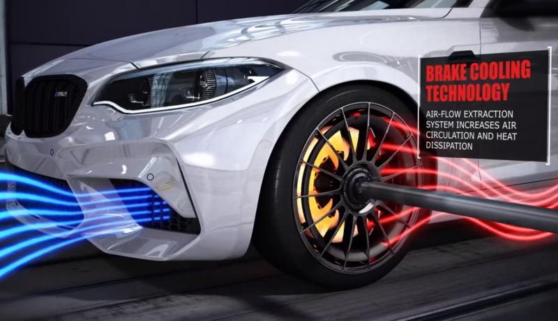 OZ Superturismo Aero für Polestar 2 OZ Racing