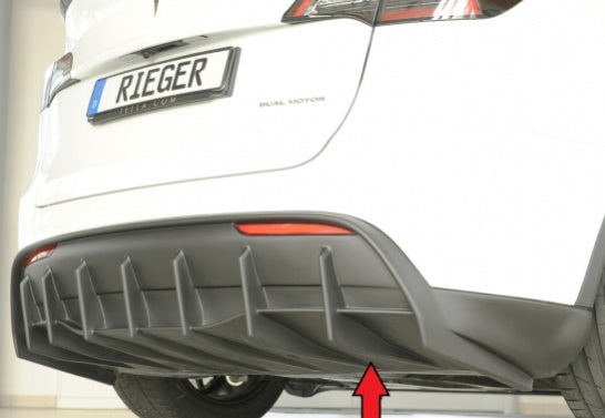 Tesla Model Y Rieger Heckdiffusor Rieger