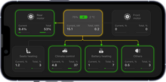 TESLOGIC, Das Dashboard zum Mitnehmen SilentDrive.de