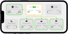 TESLOGIC, Das Dashboard zum Mitnehmen SilentDrive.de
