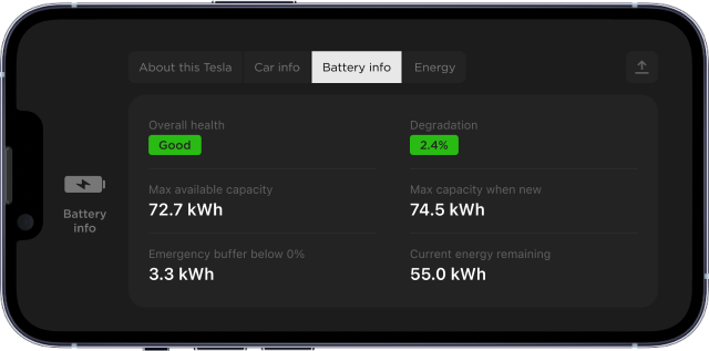 TESLOGIC, Das Dashboard zum Mitnehmen SilentDrive.de