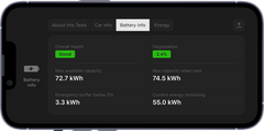 TESLOGIC, Das Dashboard zum Mitnehmen SilentDrive.de