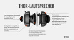 Soundgenerator THOR für Tesla Model S/3/X/Y Thor